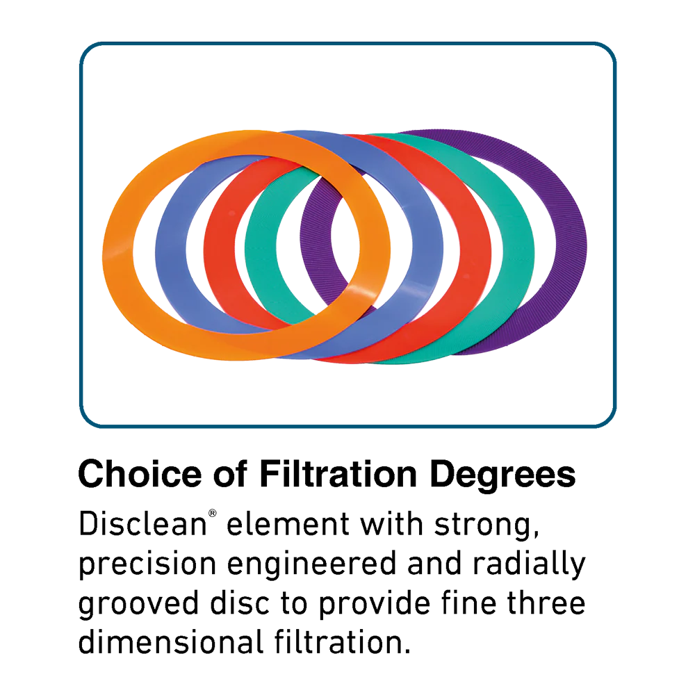 Jain Irrigation Disclean L Filter With Metal Clamp - Image 7